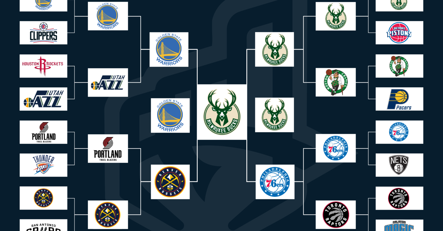 NBA playoff логотип. NBA logo playoffs 2022. NBA playoffs 2022 сетка. Турнирная сетка НБА плей офф 2022.