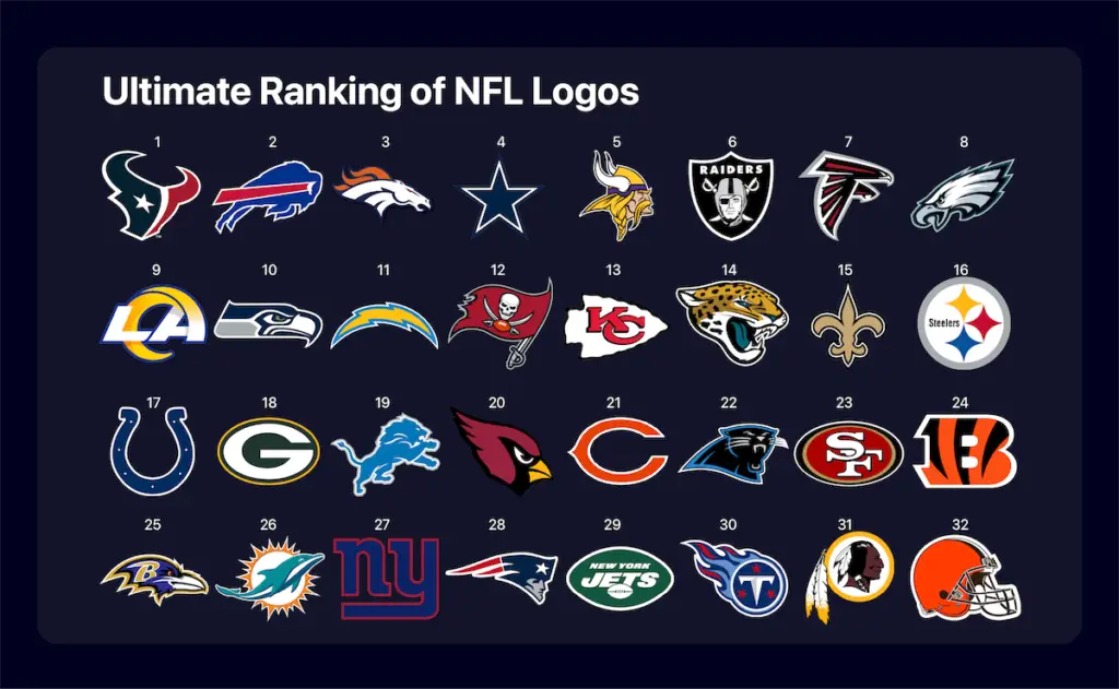 NFL Logos Ranked