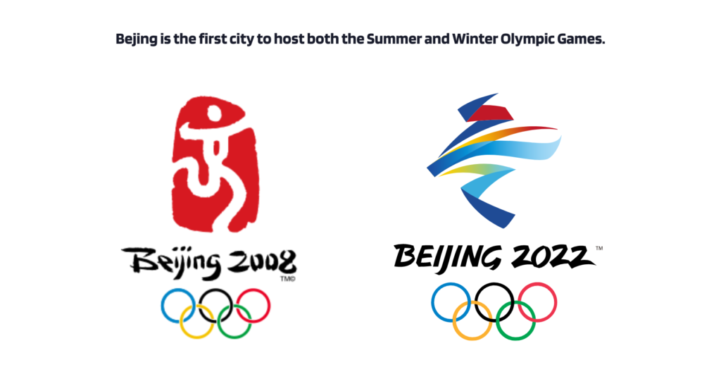 Beijing is the first city to host both the Summer and Winter Games
