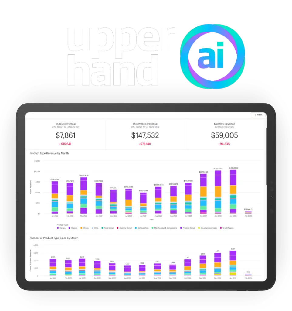Upper hand – upper hand –